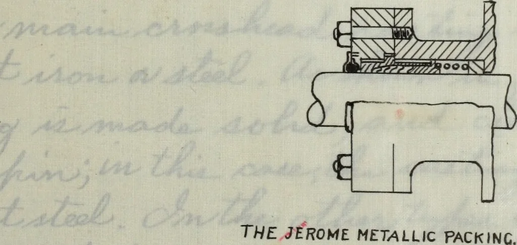 An illustration from Constructive features of the American locomotive, 1906, leaf 184