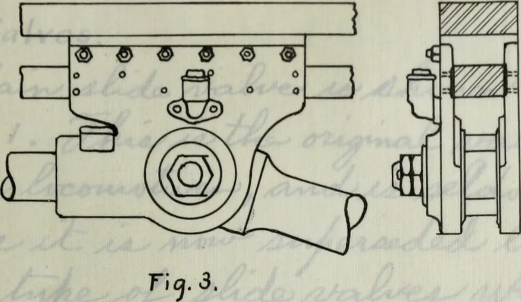 An illustration from Constructive features of the American locomotive, 1906, leaf 194