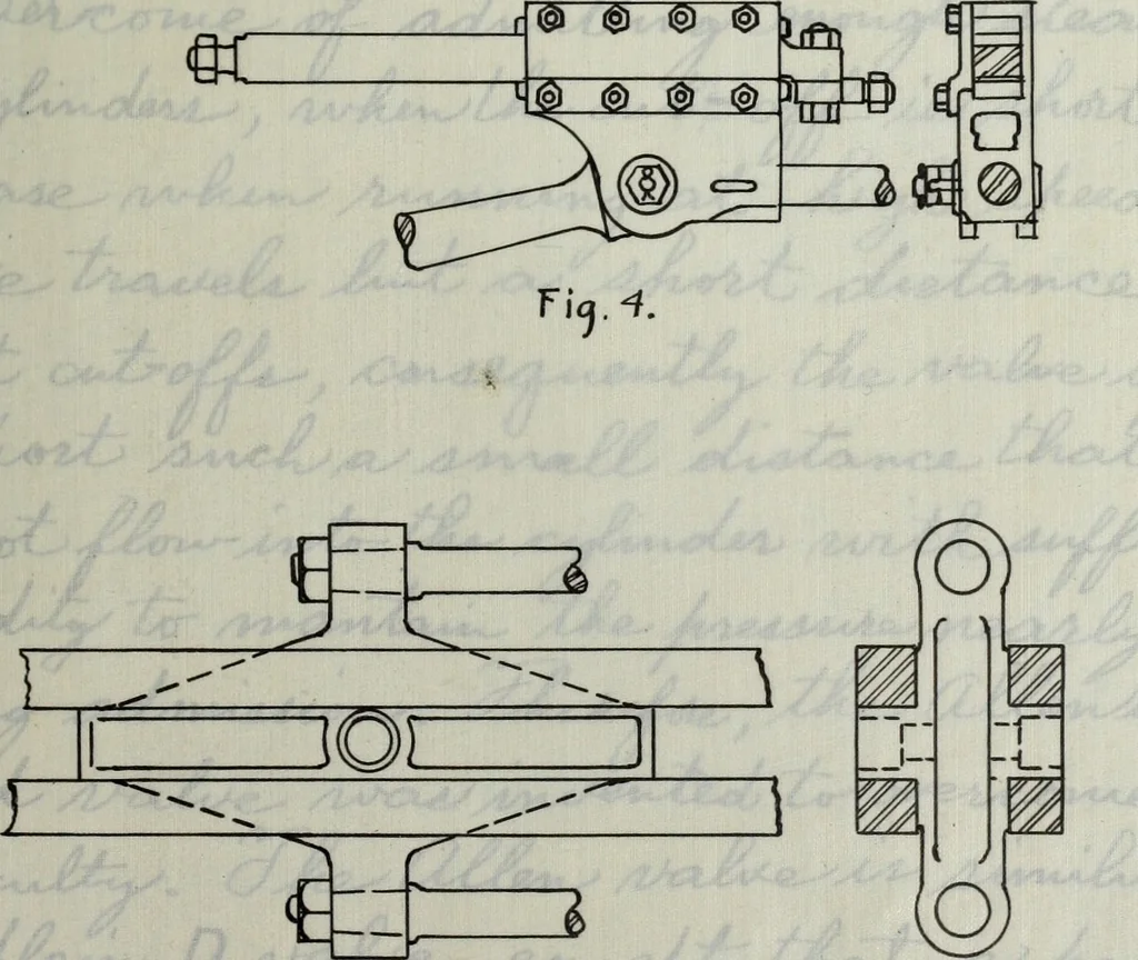 An illustration from Constructive features of the American locomotive, 1906, leaf 194