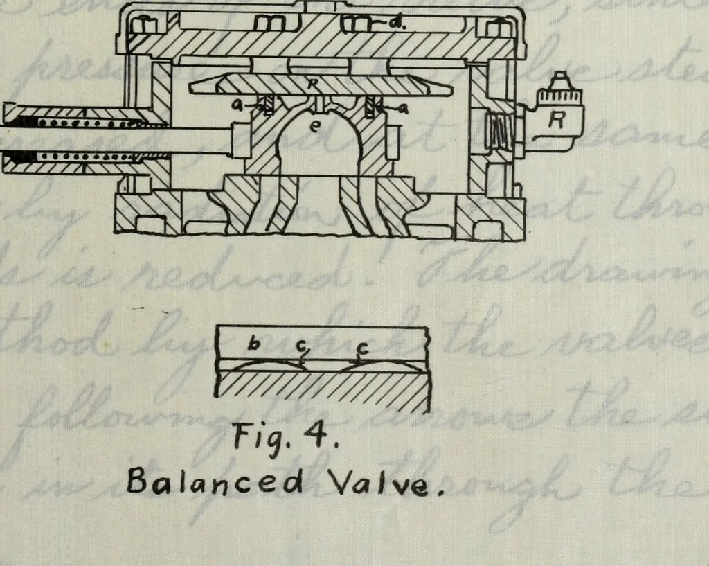 An illustration from Constructive features of the American locomotive, 1906, leaf 200