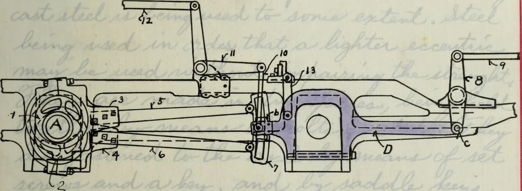 An illustration from Constructive features of the American locomotive, 1906, leaf 216