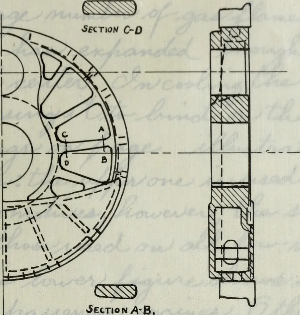 An illustration from Constructive features of the American locomotive, 1906, leaf 250