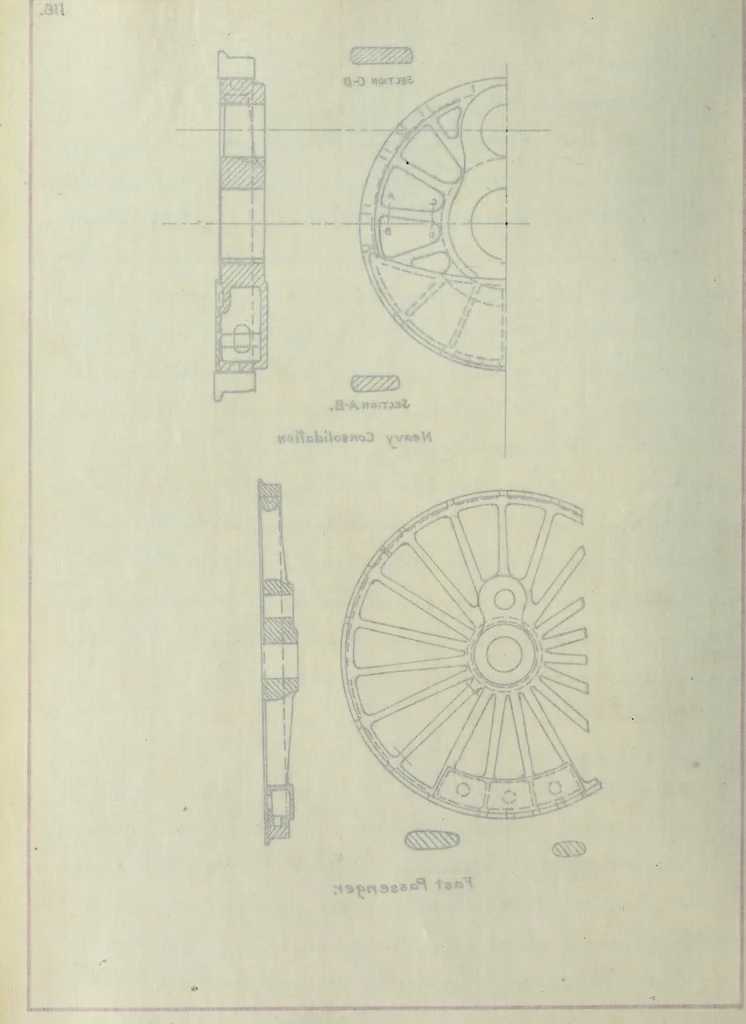 An illustration from Constructive features of the American locomotive, 1906, leaf 251
