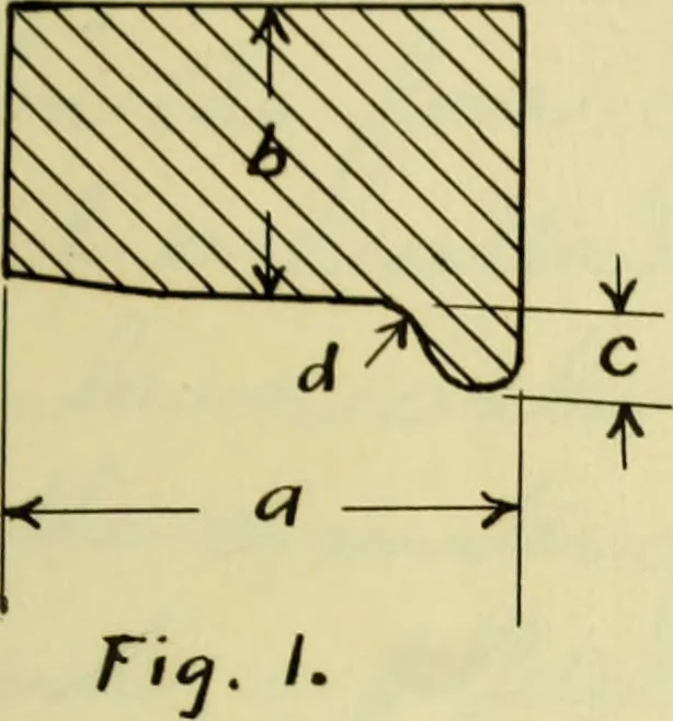 An illustration from Constructive features of the American locomotive, 1906, leaf 254