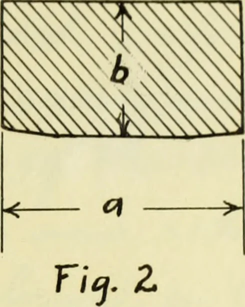 An illustration from Constructive features of the American locomotive, 1906, leaf 254
