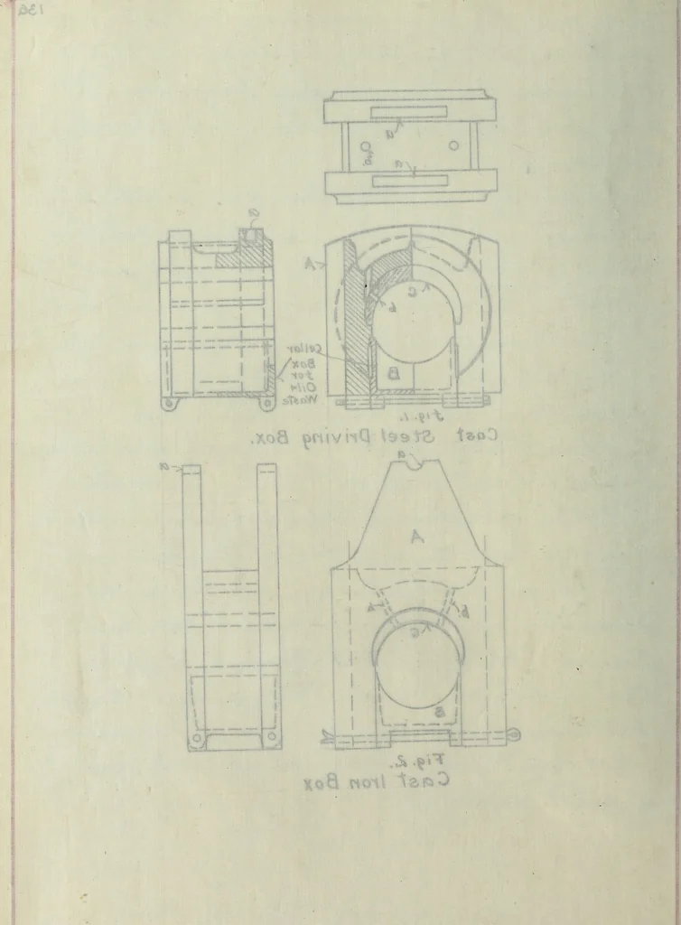 An illustration from Constructive features of the American locomotive, 1906, leaf 287