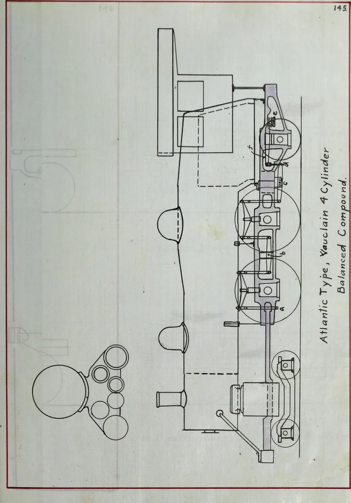 An illustration from Constructive features of the American locomotive, 1906, leaf 304