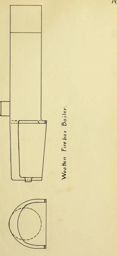 An illustration from Constructive features of the American locomotive, 1906, leaf 52