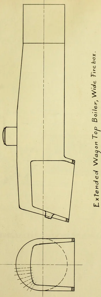 An illustration from Constructive features of the American locomotive, 1906, leaf 54