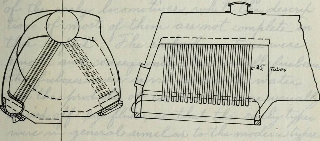 An illustration from Constructive features of the American locomotive, 1906, leaf 56