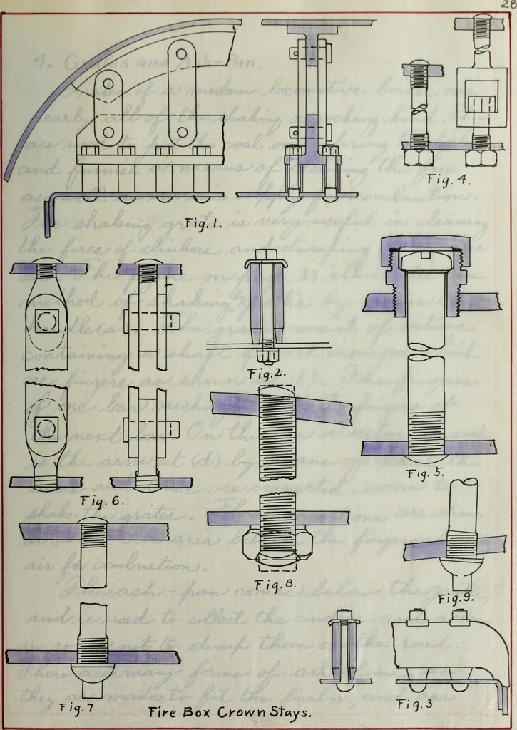 An illustration from Constructive features of the American locomotive, 1906, leaf 70