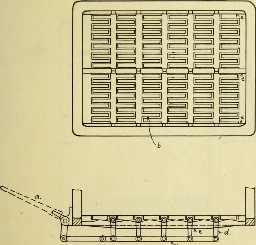 An illustration from Constructive features of the American locomotive, 1906, leaf 88