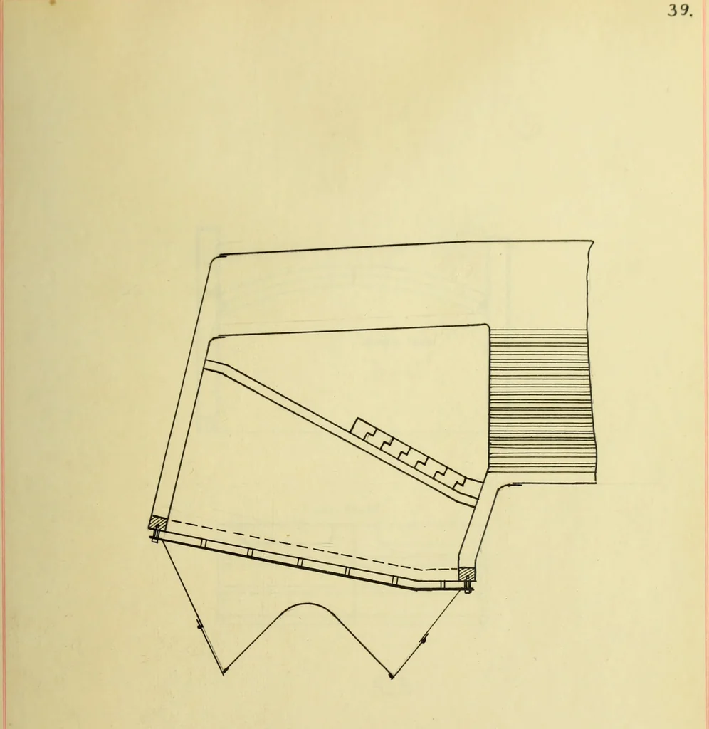 An illustration from Constructive features of the American locomotive, 1906, leaf 92