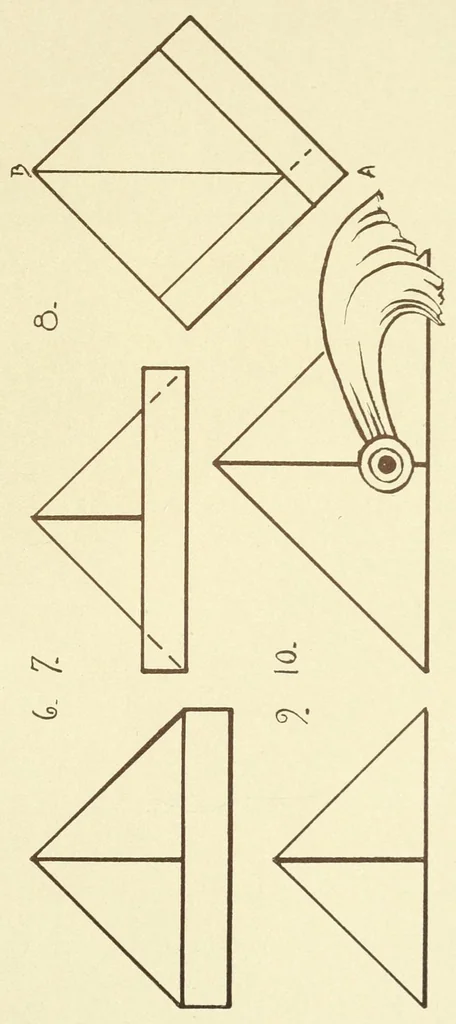 An illustration from Constructive work for schools without special equipment, 1911, leaf 103