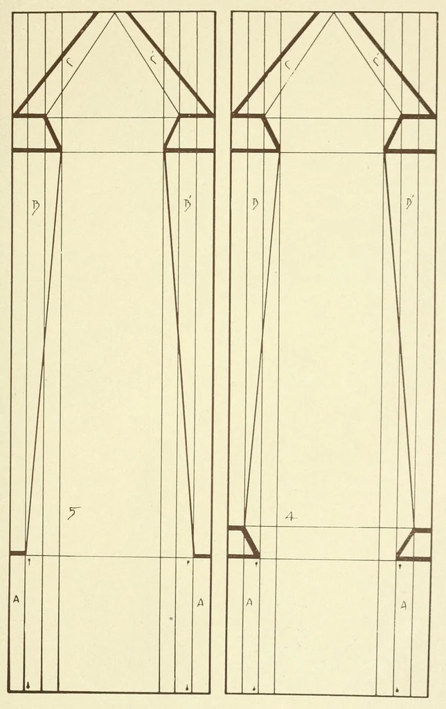 An illustration from Constructive work for schools without special equipment, 1911, leaf 113
