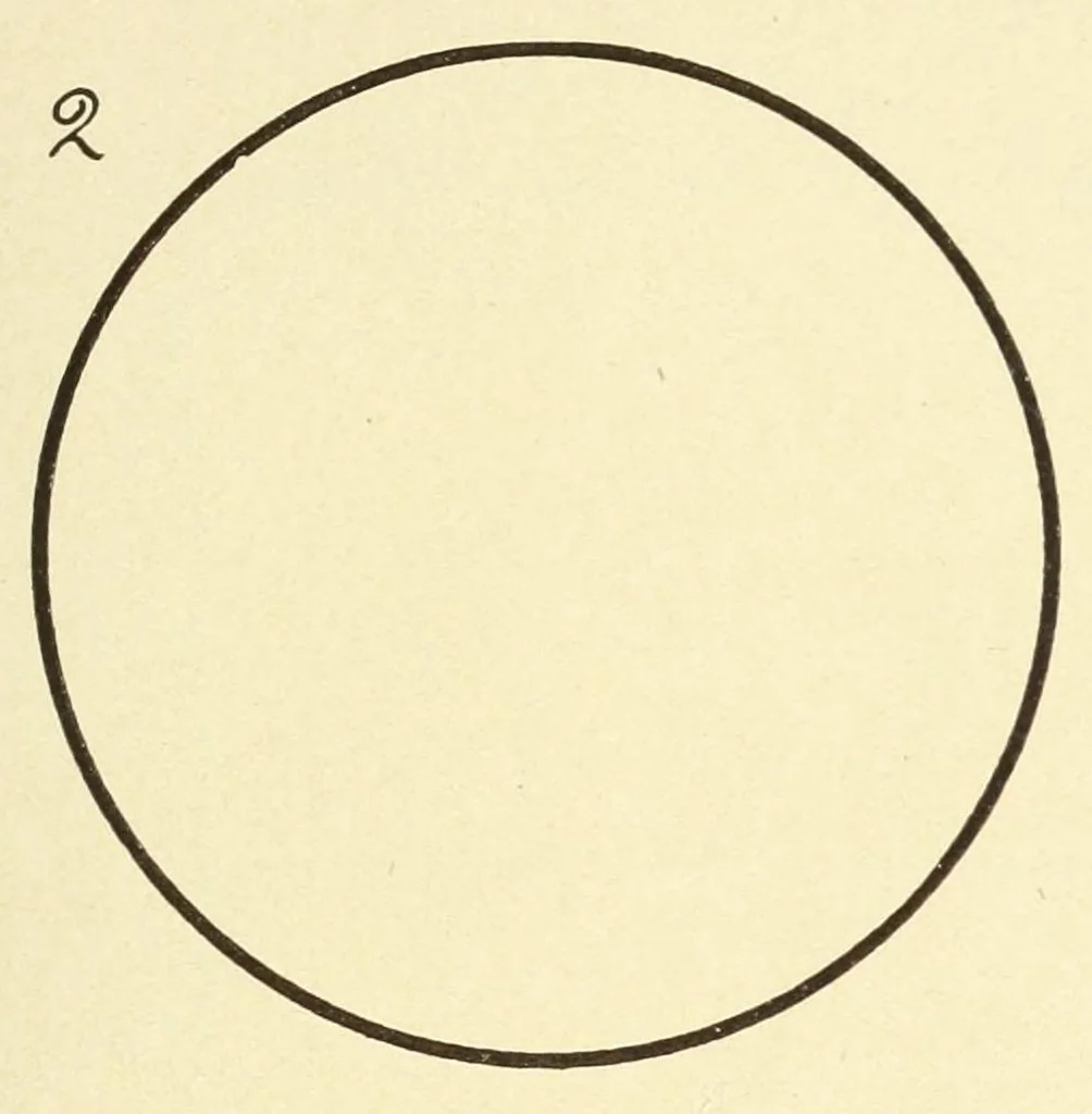 An illustration from Constructive work for schools without special equipment, 1911, leaf 121