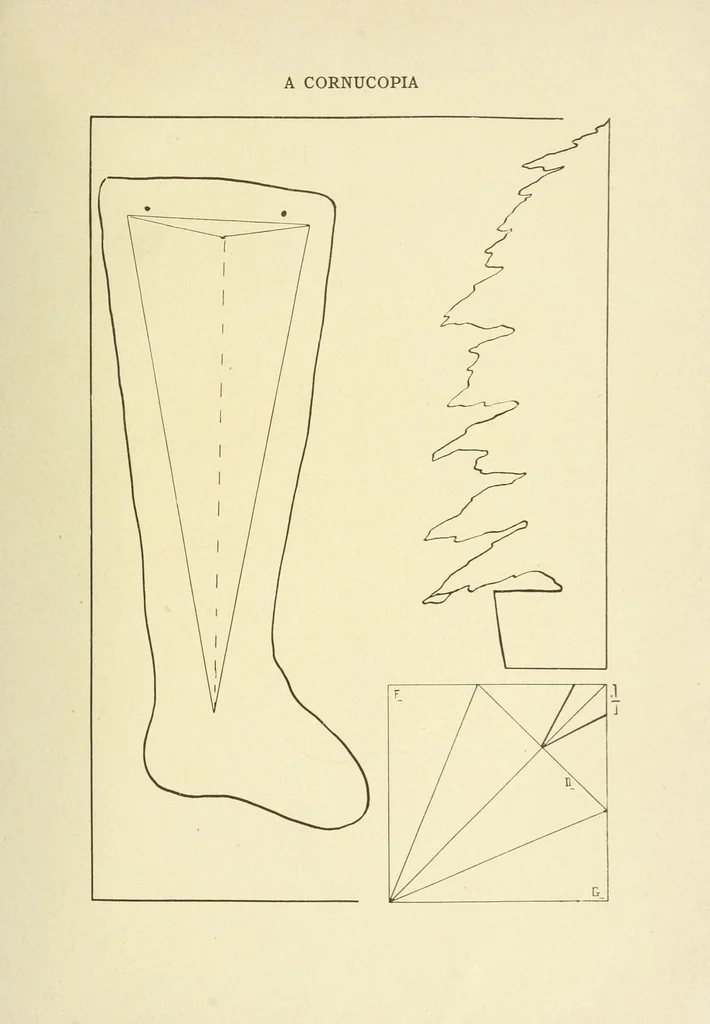An illustration from Constructive work for schools without special equipment, 1911, leaf 57