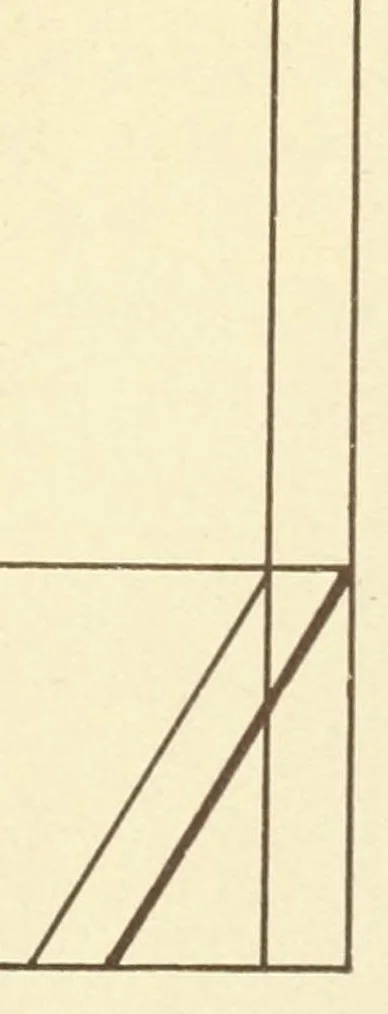 An illustration from Constructive work for schools without special equipment, 1911, leaf 63