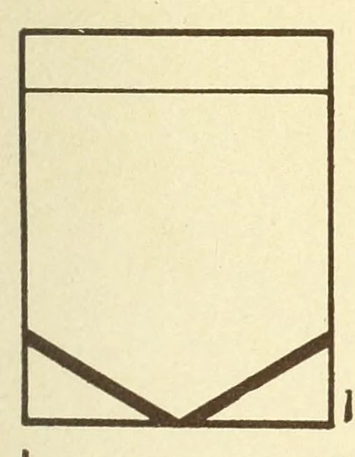 An illustration from Constructive work for schools without special equipment, 1911, leaf 69