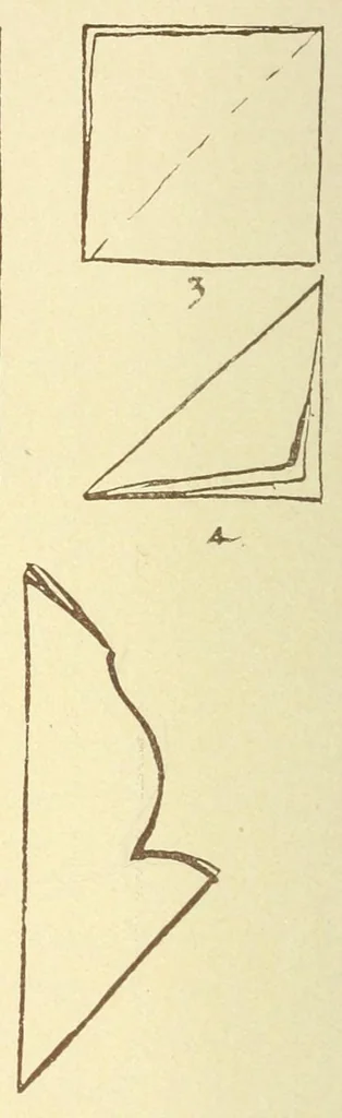 An illustration from Constructive work for schools without special equipment, 1911, leaf 88