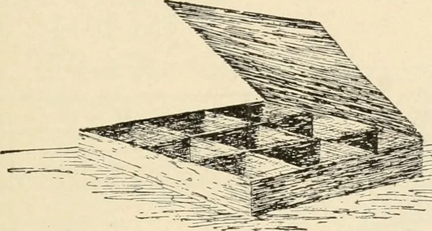 An illustration from Constructive work;, 1905, leaf 100