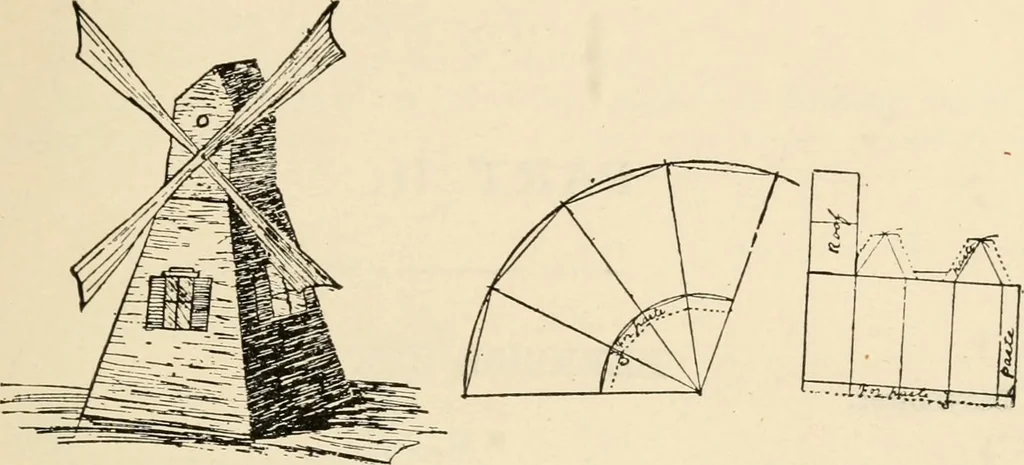 An illustration from Constructive work;, 1905, leaf 108