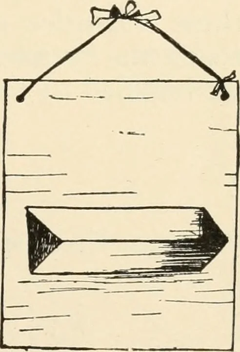 An illustration from Constructive work;, 1905, leaf 114