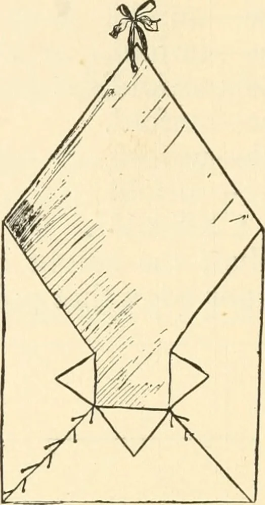 An illustration from Constructive work;, 1905, leaf 119
