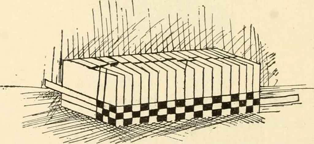 An illustration from Constructive work;, 1905, leaf 123