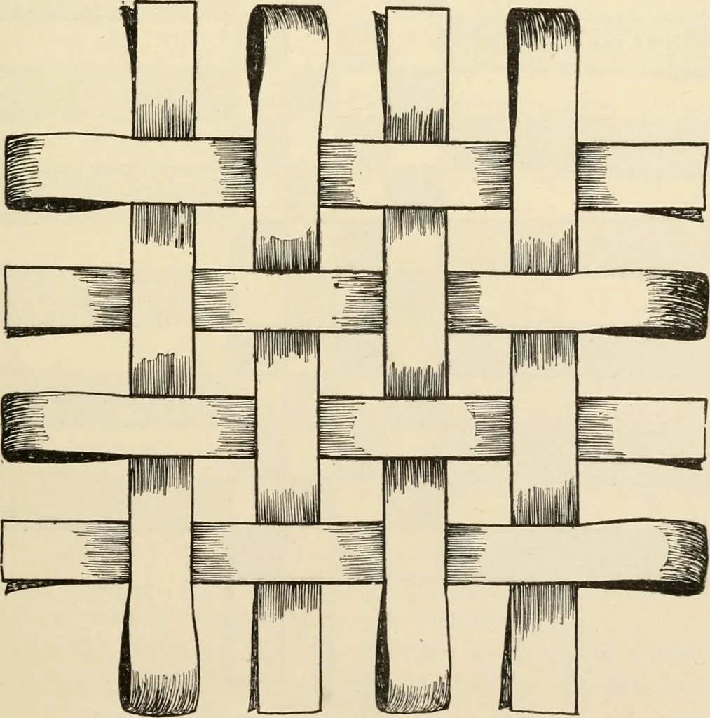 An illustration from Constructive work;, 1905, leaf 124