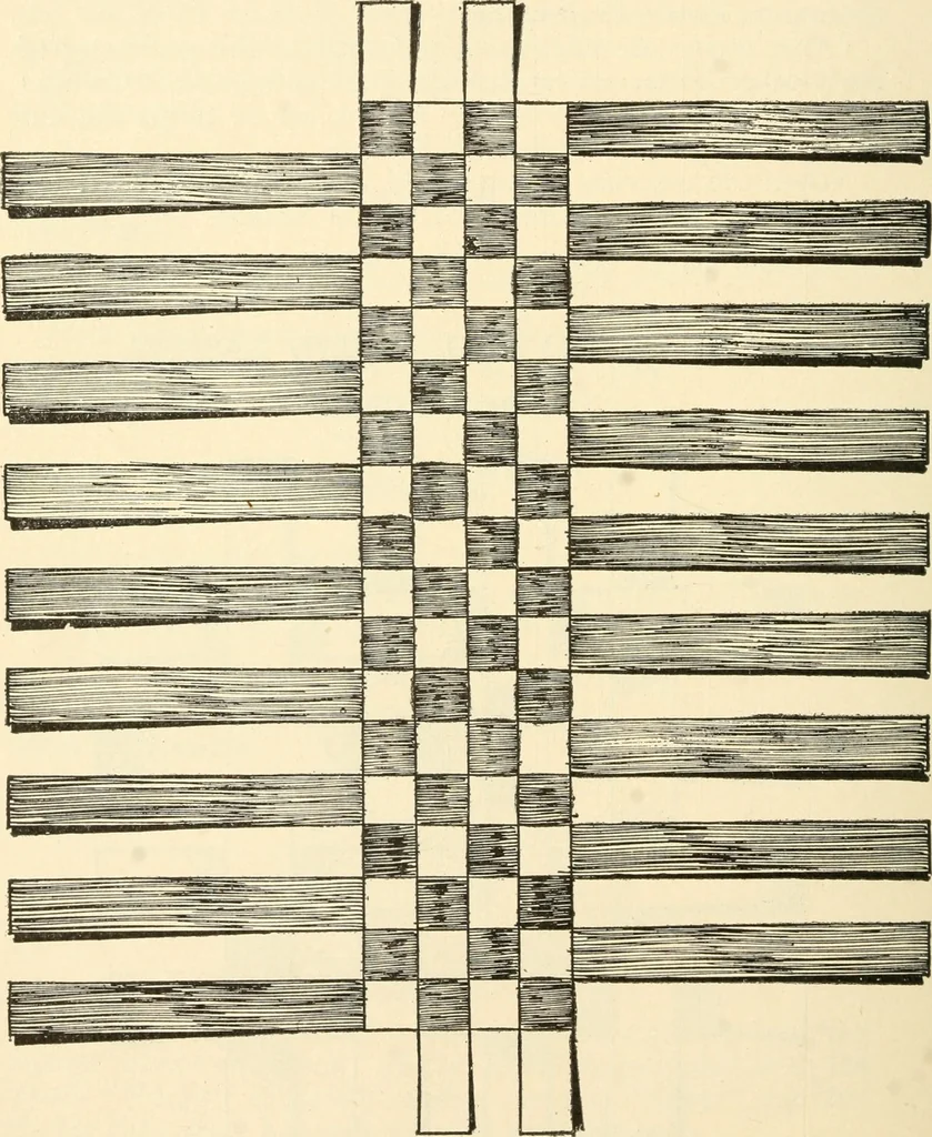 An illustration from Constructive work;, 1905, leaf 125