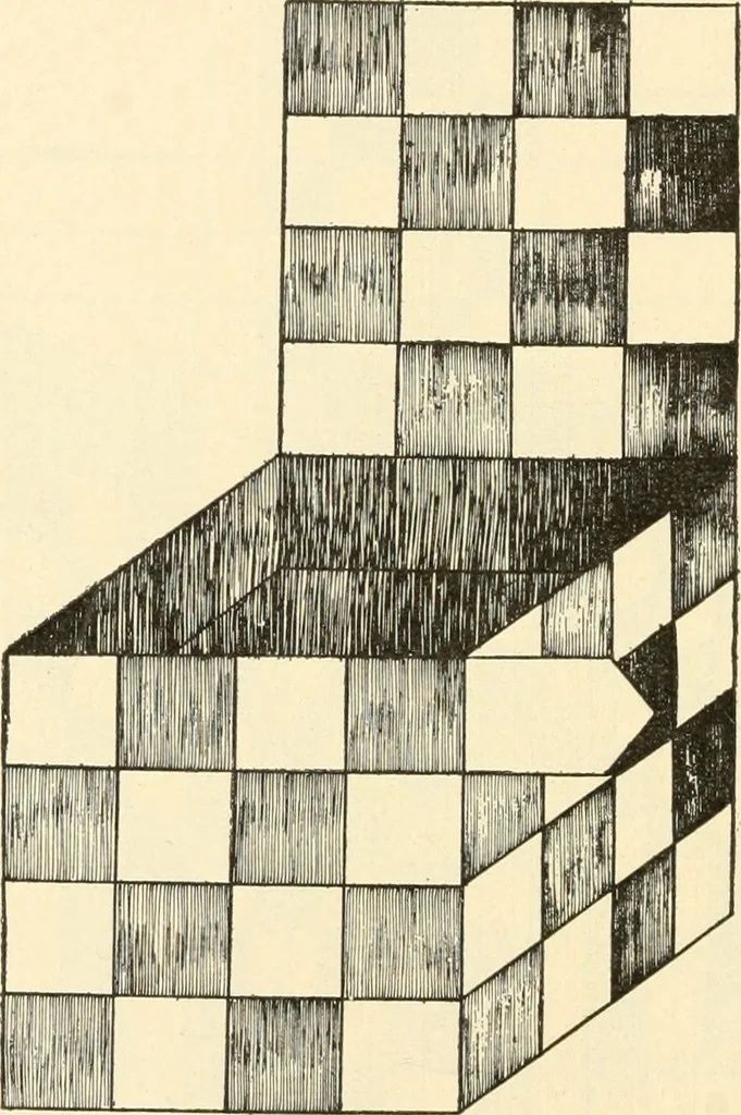 An illustration from Constructive work;, 1905, leaf 129