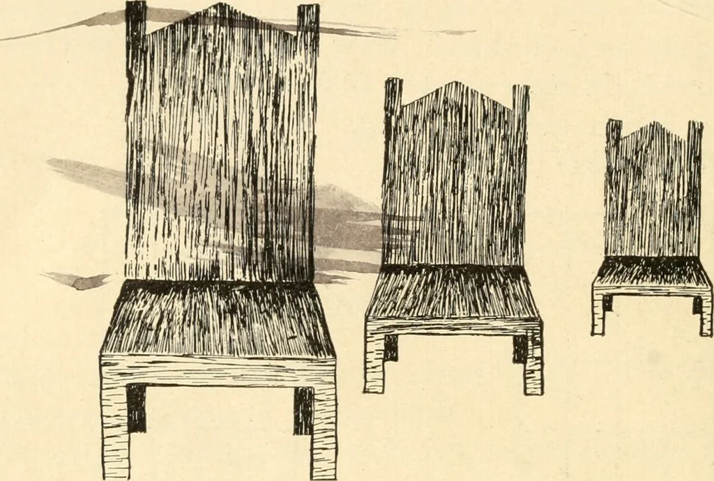 An illustration from Constructive work;, 1905, leaf 13