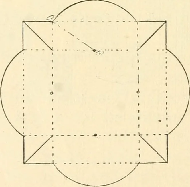 An illustration from Constructive work;, 1905, leaf 131