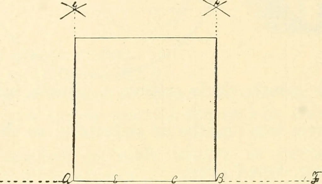 An illustration from Constructive work;, 1905, leaf 133