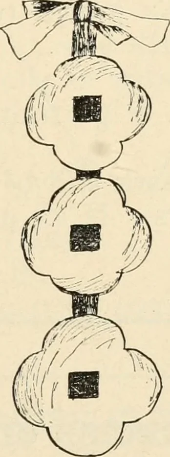 An illustration from Constructive work;, 1905, leaf 134
