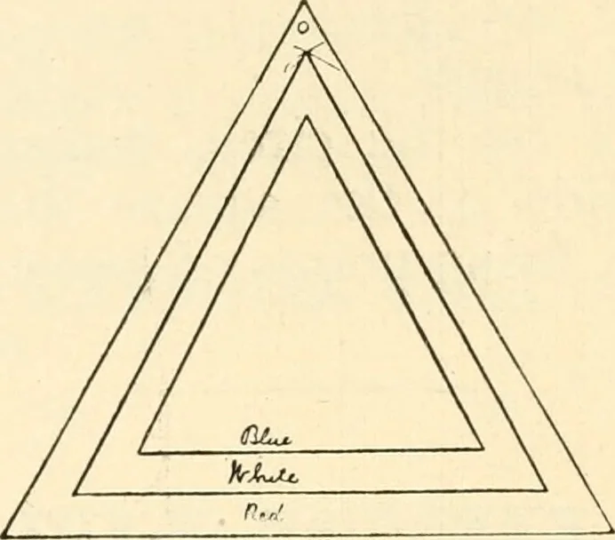 An illustration from Constructive work;, 1905, leaf 135