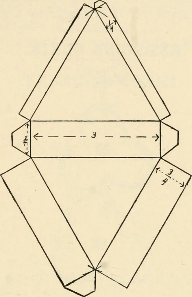 An illustration from Constructive work;, 1905, leaf 136