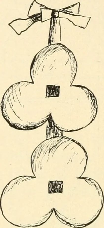 An illustration from Constructive work;, 1905, leaf 137