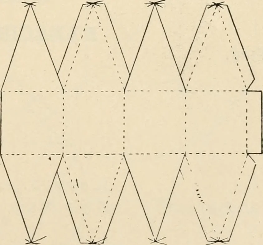 An illustration from Constructive work;, 1905, leaf 138