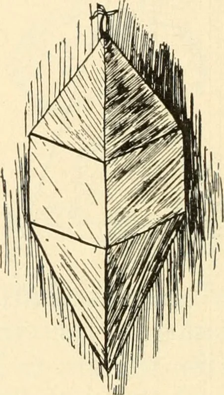 An illustration from Constructive work;, 1905, leaf 139