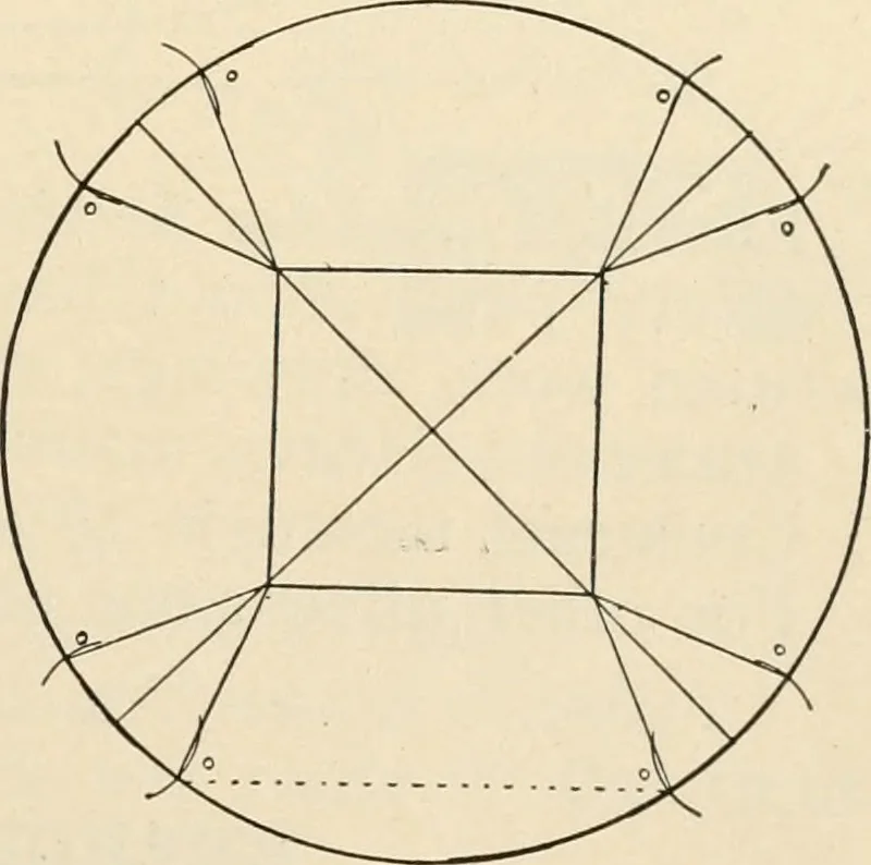 An illustration from Constructive work;, 1905, leaf 140