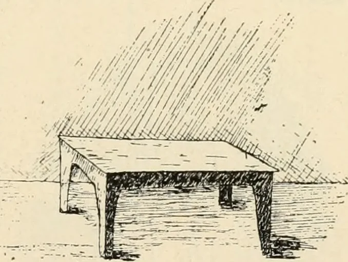 An illustration from Constructive work;, 1905, leaf 142