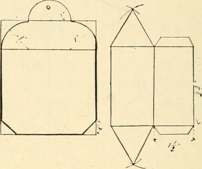 An illustration from Constructive work;, 1905, leaf 143