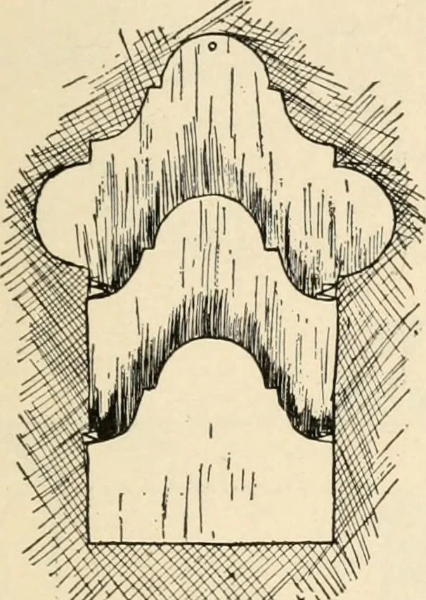 An illustration from Constructive work;, 1905, leaf 144