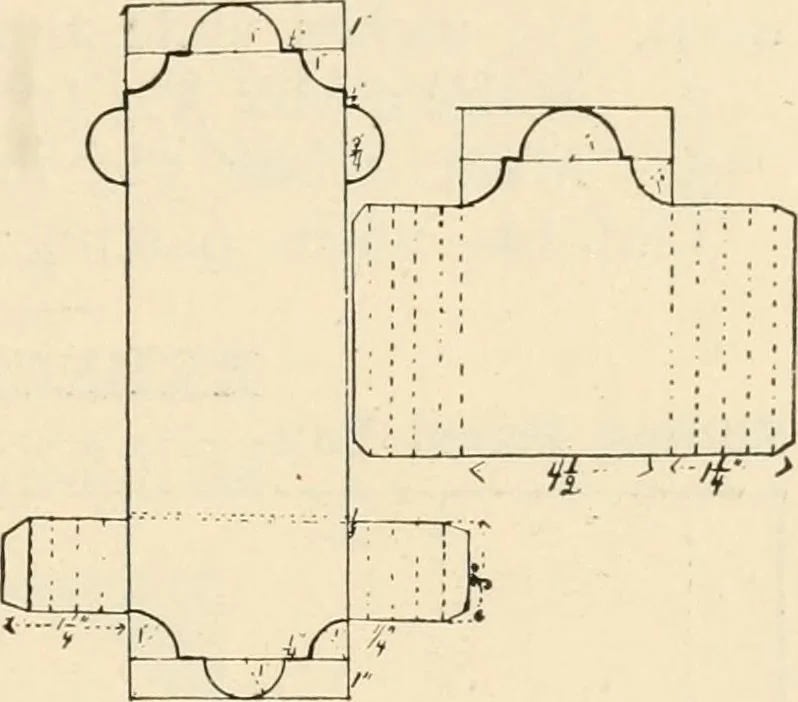 An illustration from Constructive work;, 1905, leaf 144