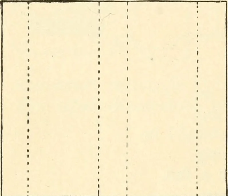 An illustration from Constructive work;, 1905, leaf 145