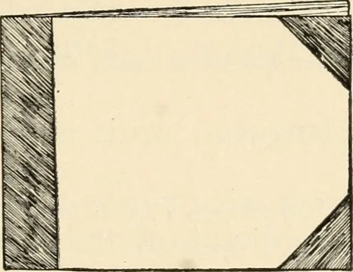 An illustration from Constructive work;, 1905, leaf 146