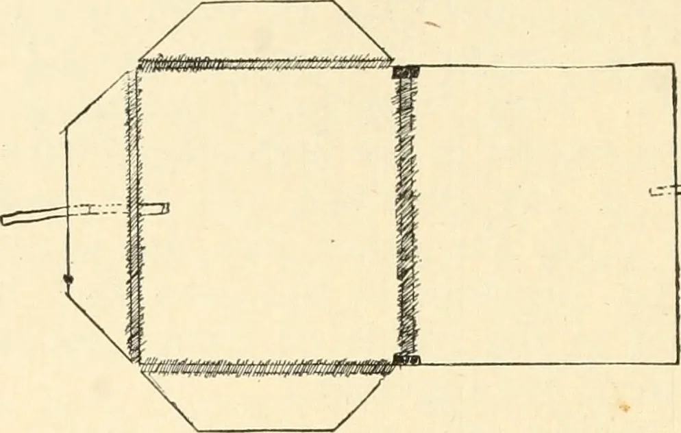 An illustration from Constructive work;, 1905, leaf 149