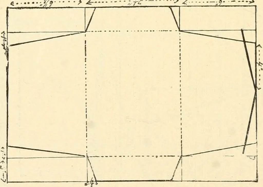 An illustration from Constructive work;, 1905, leaf 149